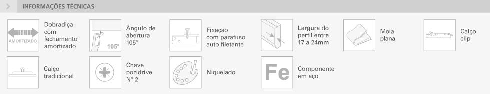 SÉRIE 100 - ESPECIAL PERFIL METÁLICO