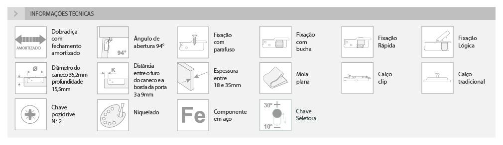SÉRIE 200 - 94° GRANDES ESPESSURAS