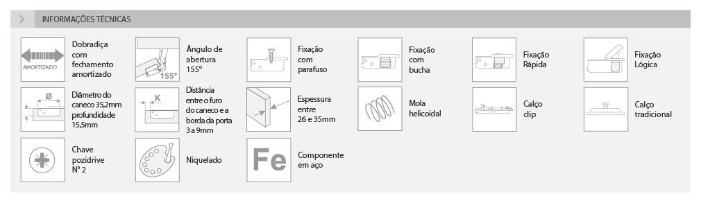 SÉRIE 200 - 155° GRANDES ESPESSURAS