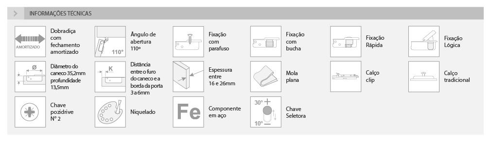 SÉRIE 700 - 110°