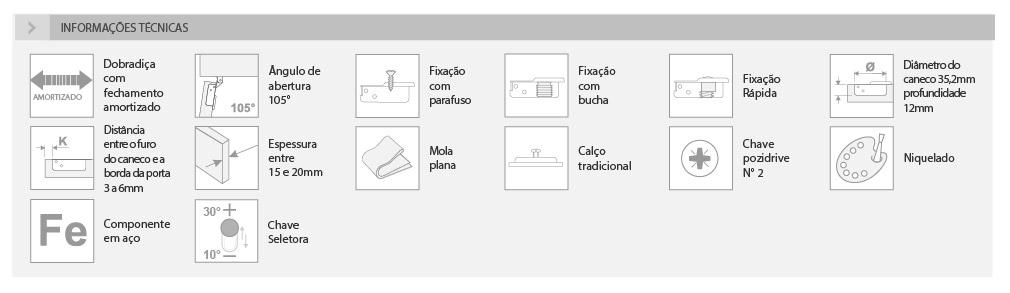 SÉRIE 800 - 105°
