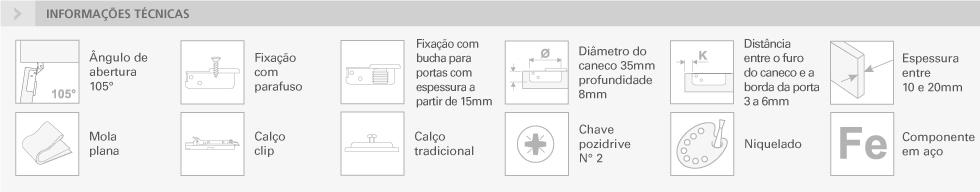 SÉRIE 100 - 105°
