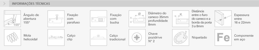 SÉRIE 100 - 155°