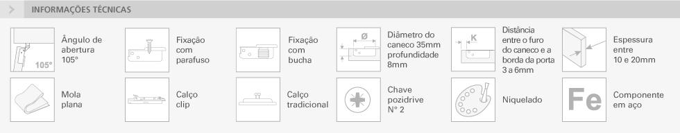 SÉRIE 100 - ESPECIAL