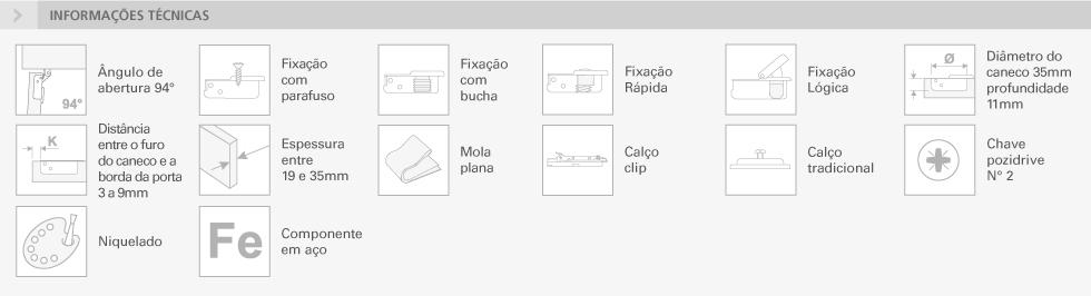 SÉRIE 200 - 94° GRANDES ESPESSURAS