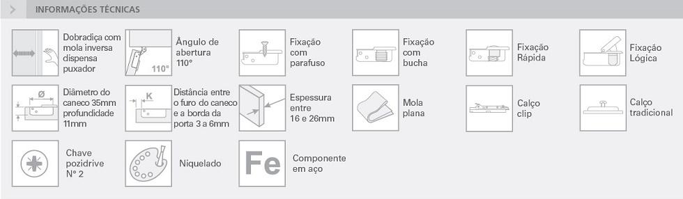 SÉRIE 200 - 110°