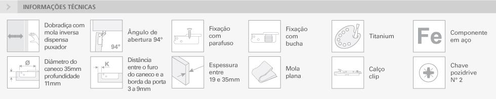 SÉRIE 200 - 94° GRANDES ESPESSURAS