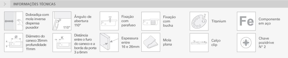 SÉRIE 200 - 110° 