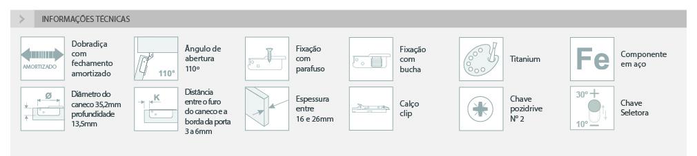 SÉRIE 700 - 110°