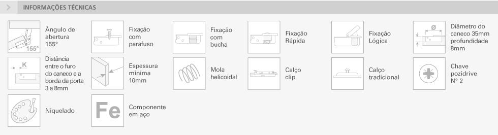 SÉRIE 200 - 155°