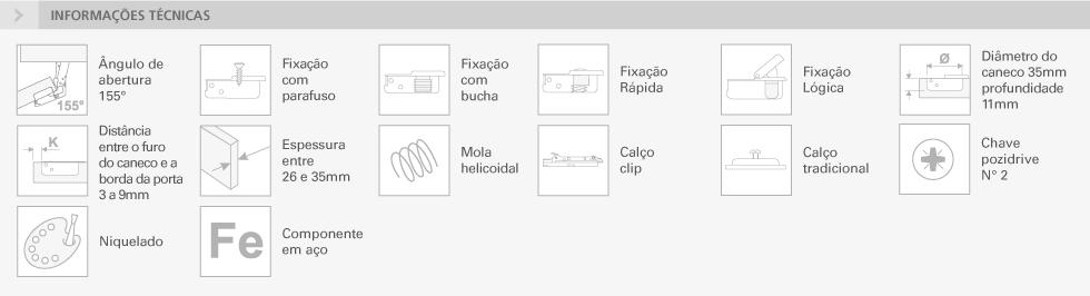 SÉRIE 200 - 155° GRANDES ESPESSURAS