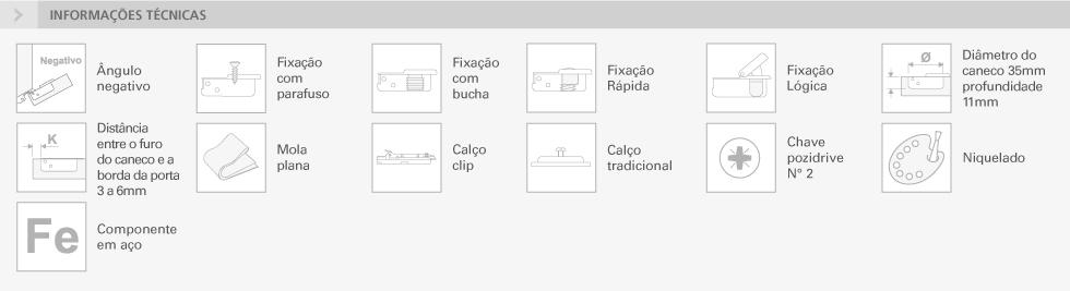 SÉRIE 200 - ESPECIAL