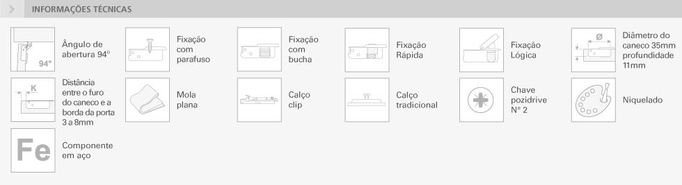 SÉRIE 200 - ESPECIAL COMPLEMENTAR