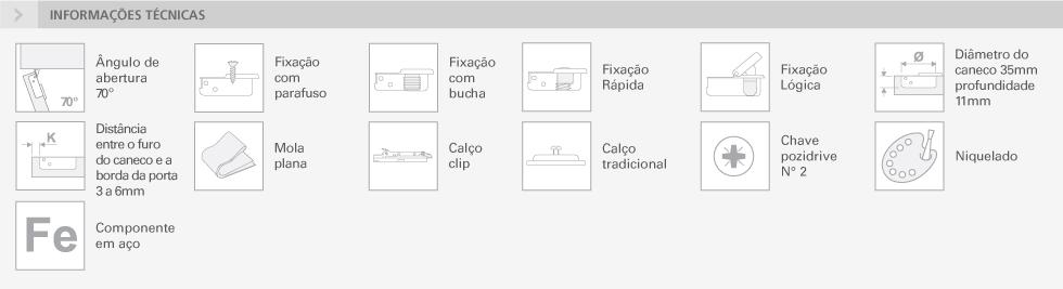 SÉRIE 200 - ESPECIAL COMPLEMENTAR ÂNGULO