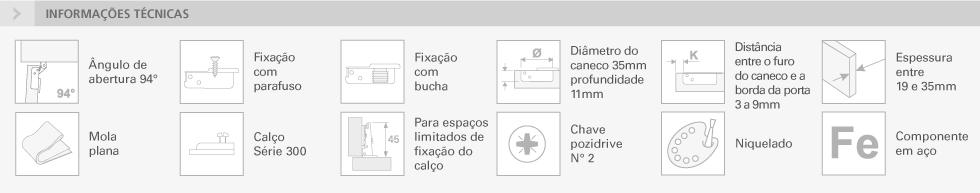 SÉRIE 300 - 94°