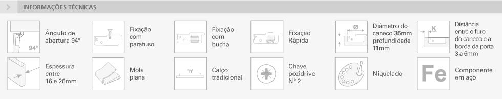 SÉRIE 800 - 94°