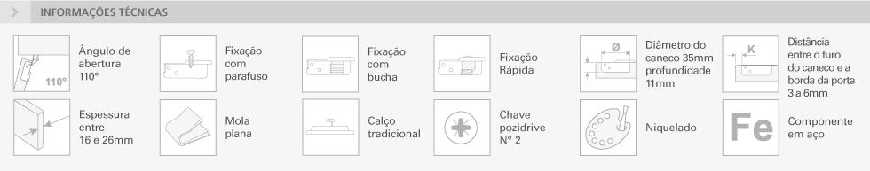 SÉRIE 800 - 110°