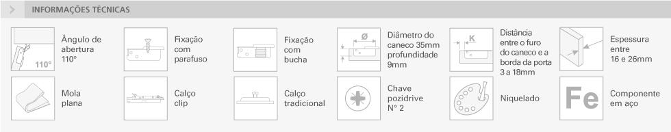 SÉRIE B - 110° VIDRO