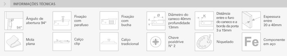 SÉRIE F - 94°