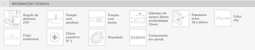 SERIE M - 270°
