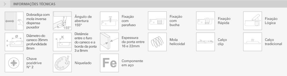 SÉRIE 200 - 155°