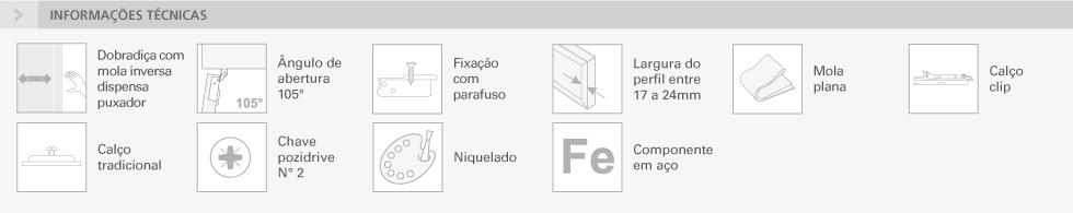 SÉRIE 200 - ESPECIAL PERFIL METÁLICO