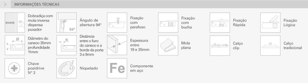 SÉRIE 200 - 94° GRANDES ESPESSURAS