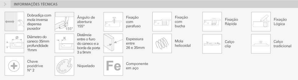 SÉRIE 200 - 155° GRANDES ESPESSURAS