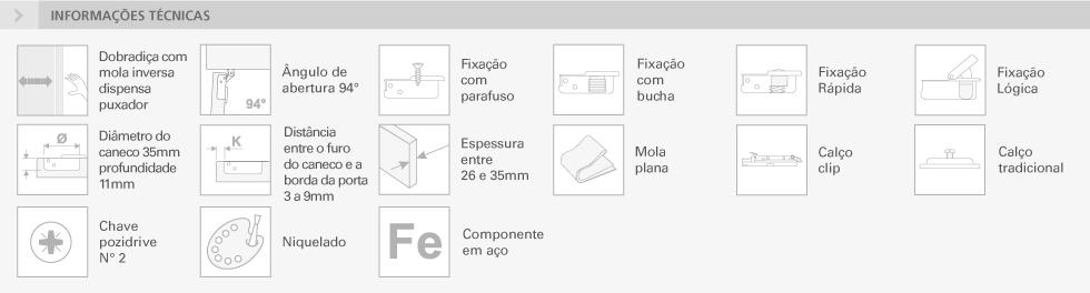 SÉRIE 200 - ESPECIAL GRANDES ESPESSURAS