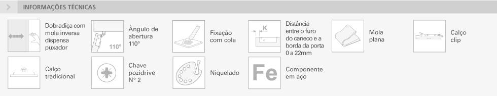 SÉRIE B - 110° VIDRO