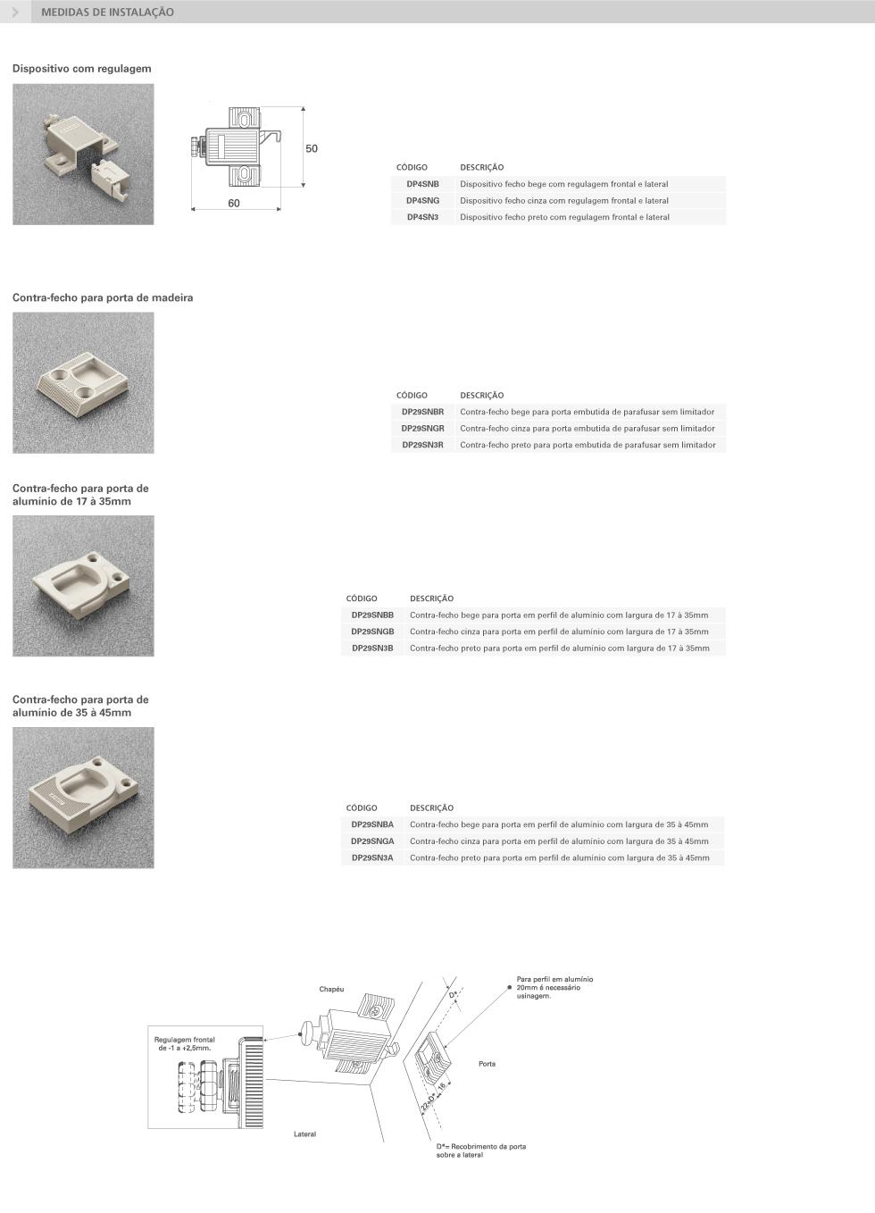 DISPOSITIVO MECÂNICO
