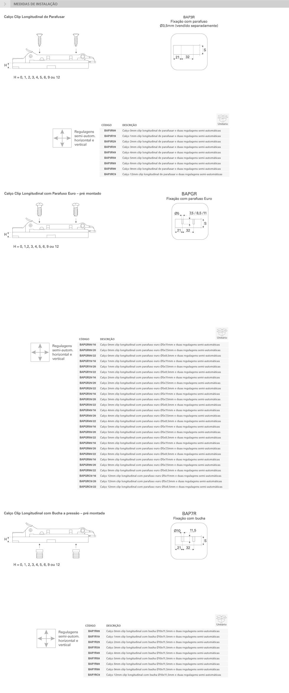 CLIP LONGITUDINAL