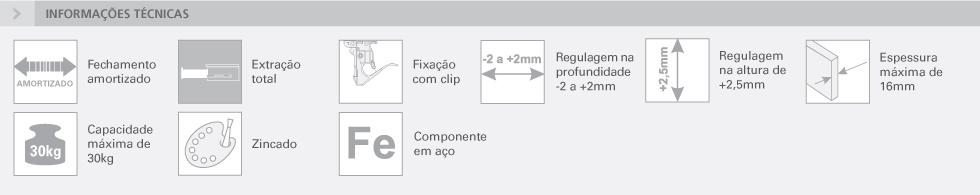 EXTRAÇÃO TOTAL CLIP TRADICIONAL